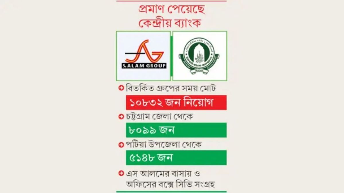 ইসলামী ব্যাংকে এস আলমের নজিরবিহীন নিয়োগ জালিয়াতি